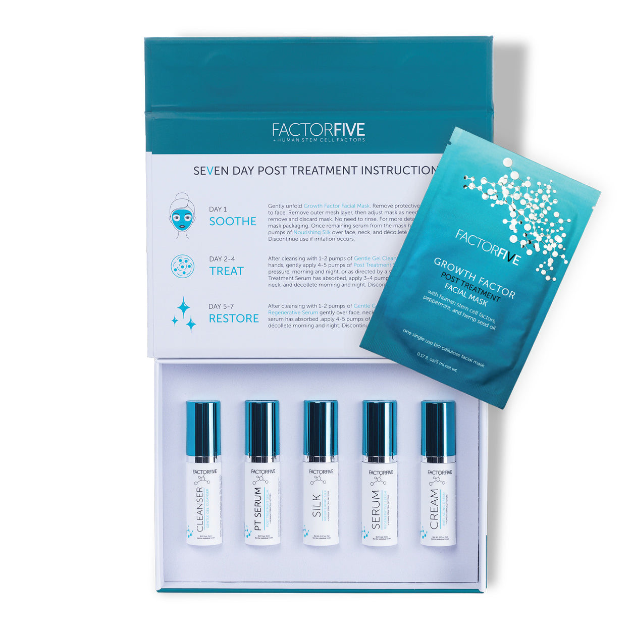 FactorFive 7 Day Post Treatment Kit