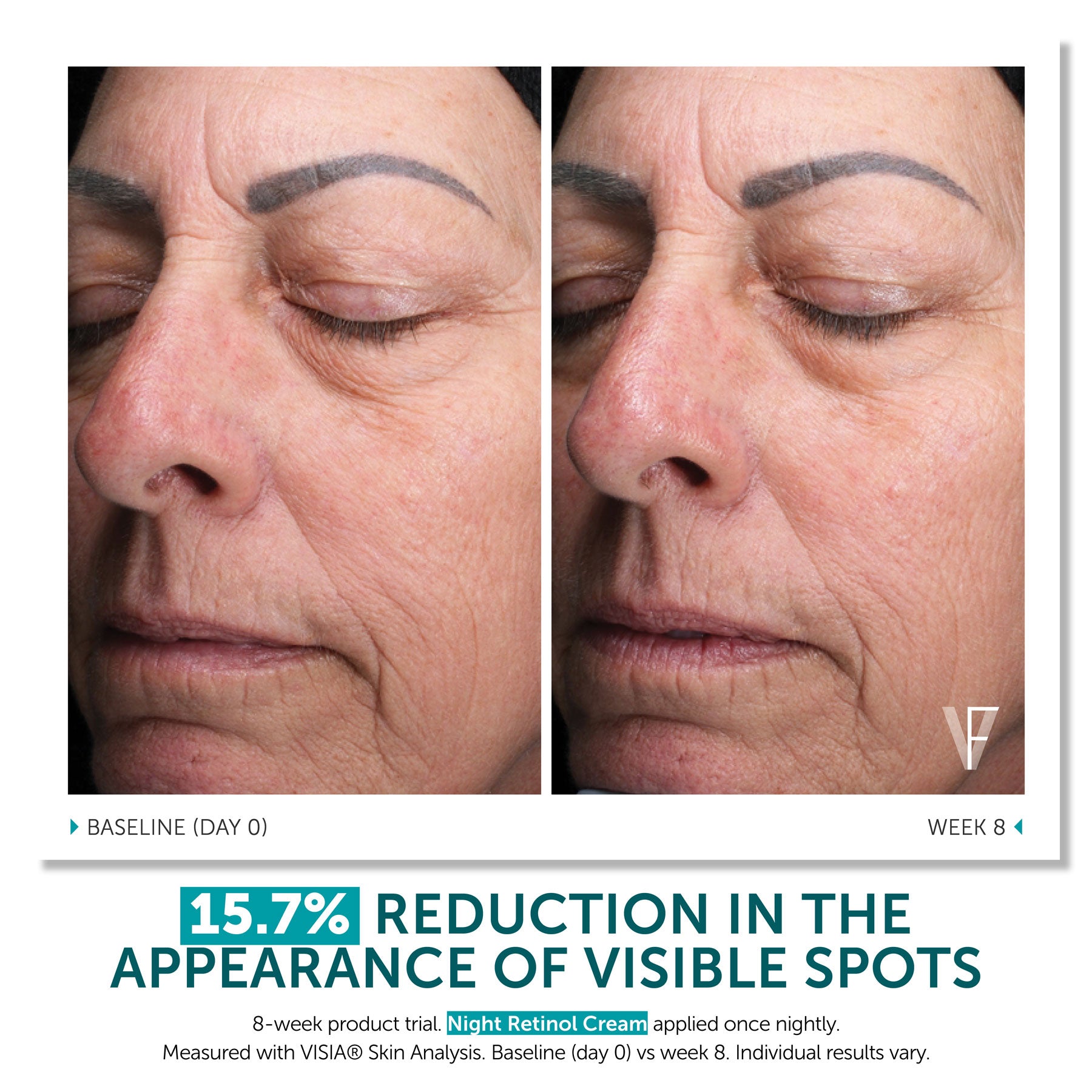 FACTORFIVE Night Retinol Cream – FACTORFIVE Skincare Wholesale
